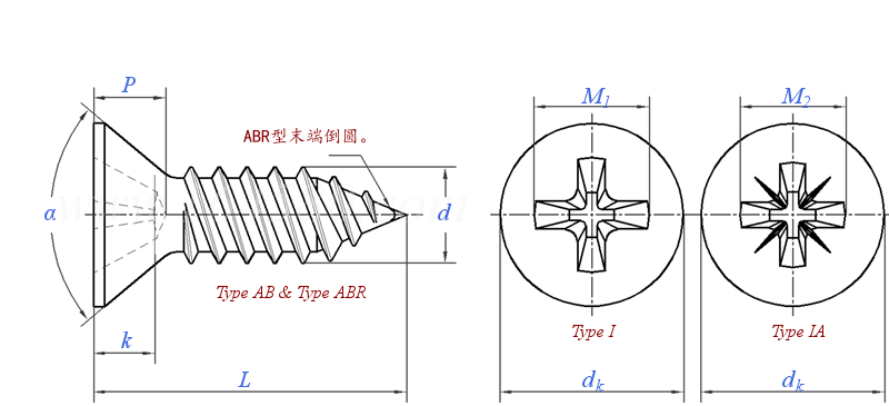asme b 18.6.3 (t2-i/t2-ia t40) - 2013 十字槽82度沉头ab abr自攻螺钉